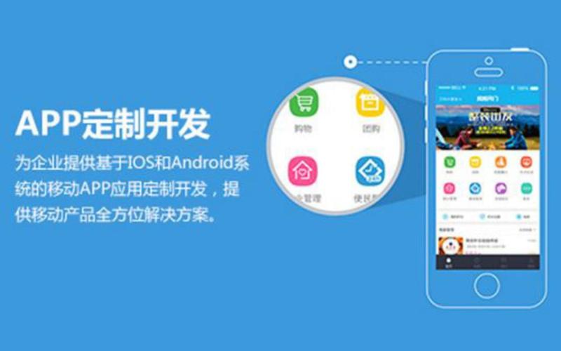 软件定制开发：为您的企业插上翅膀